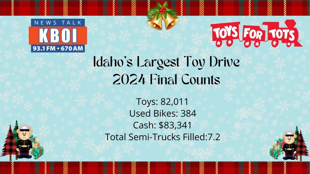 Idaho's Largest Toy Drive